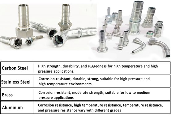 Common connector types for hydraulic hoses