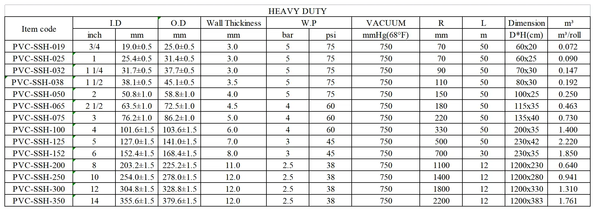 PVC suction hose-heavy duty