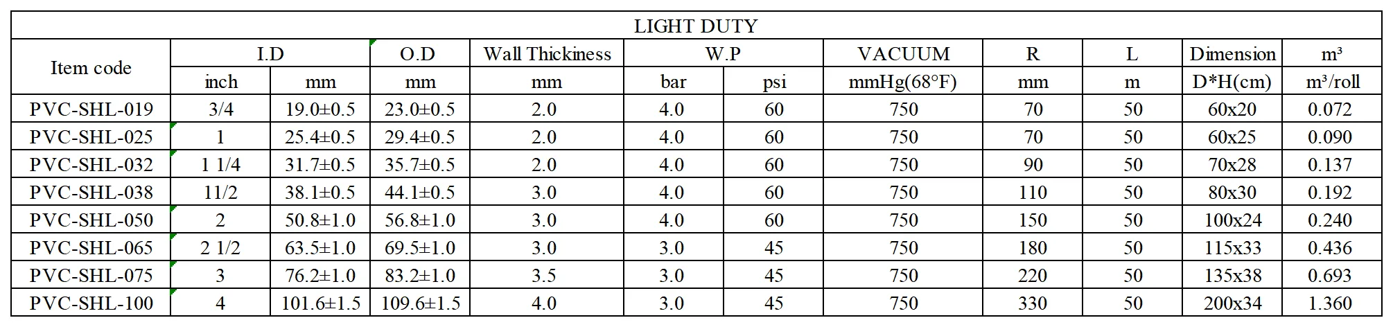 PVC suction hose_light duty