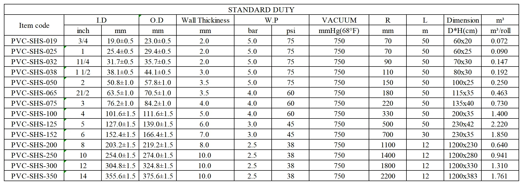 PVC suction hose_standard duty