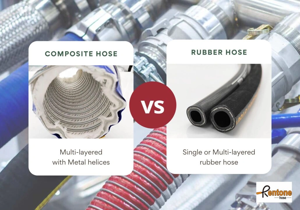 Composite Hoses vs Rubber Hoses