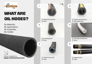 Oil Hose Types, Grades and Applications